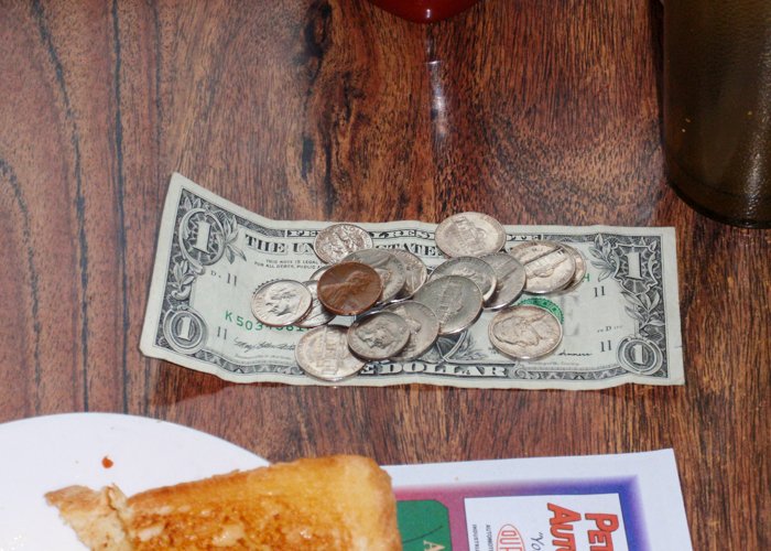 Tipping in Egypt